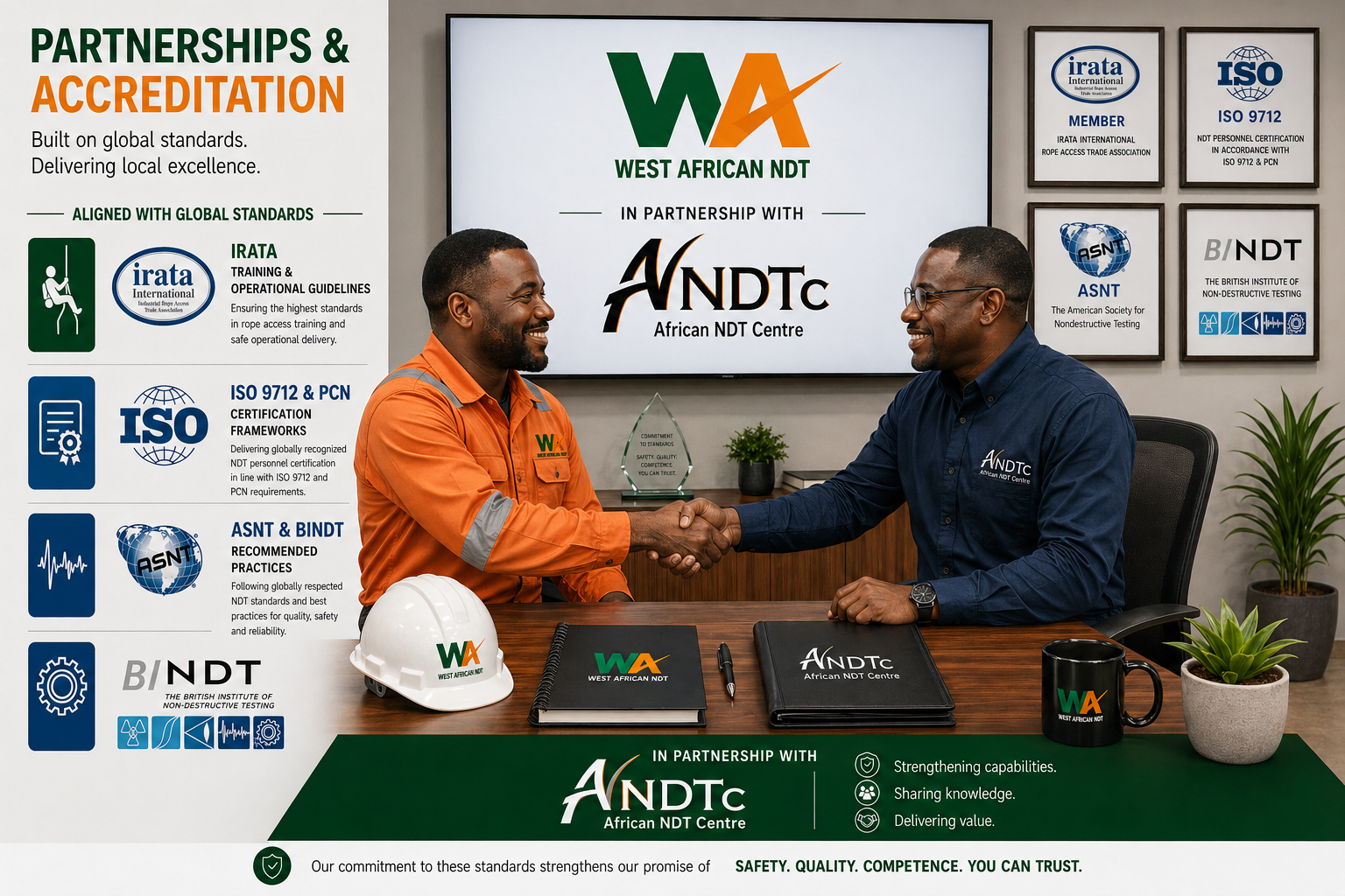 Partnerships & Accreditation